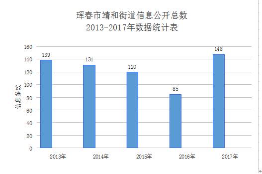 http://111.26.49.115:8080/webpic/W0202003/W020200324/W020200324347880639249.png